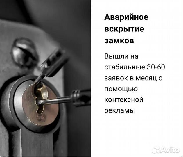 Контекстная реклама в Яндекс директ