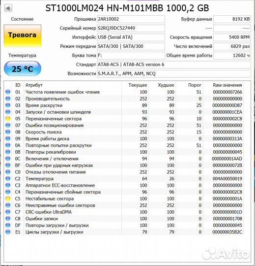 Жесткие диски 2,5 WD
