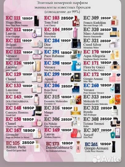 Селективная парфюмерия