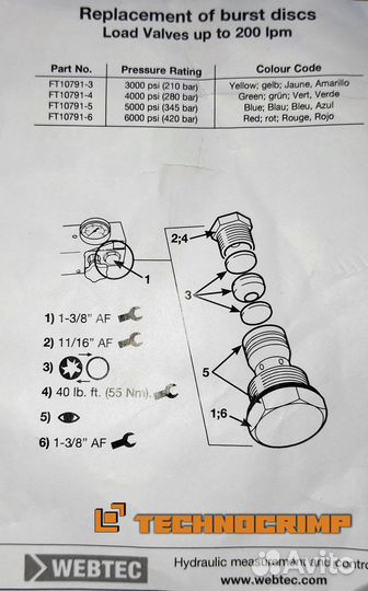 Разрывной диск webtec