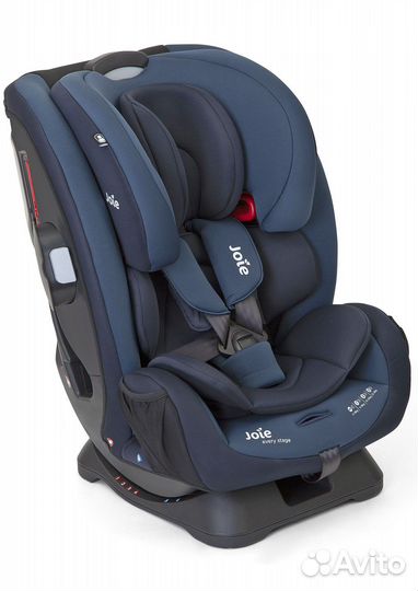 Аренда Автокресло изофикс поворотное