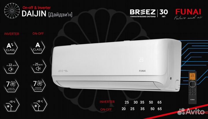Кондиционеры Funai Daijin (завод Gree )
