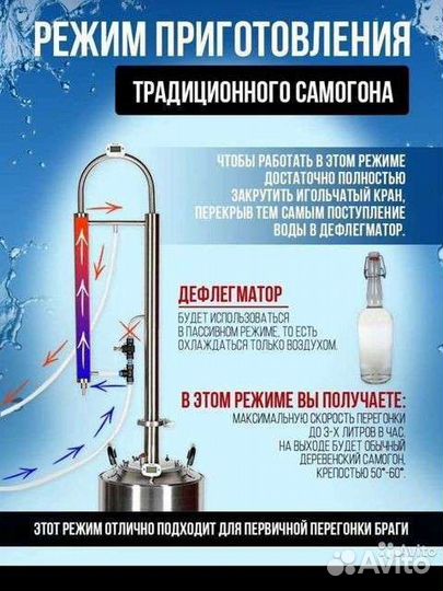 Ректификационная колонна 1.5