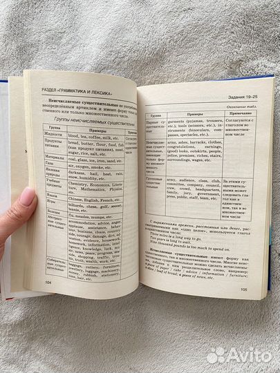 Справочник огэ егэ Английский язык