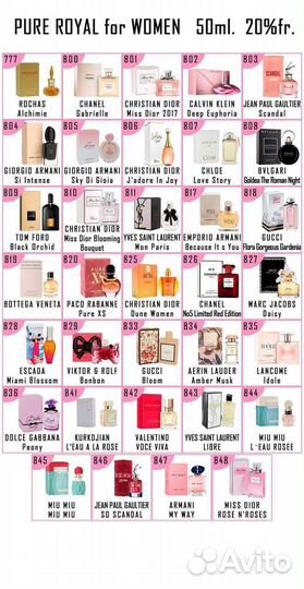 Духи мужские и женские