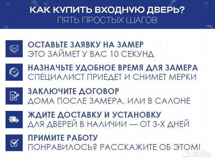 Двери входные Torex