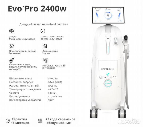 Аппарат для эпиляции Люминес Evo-Pro 2400в