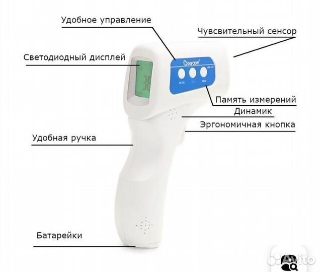 Бесконтактный термометр