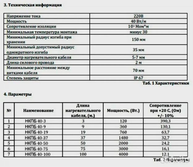 Кабель для прогрева бетона нкпб-40-55 (220В)