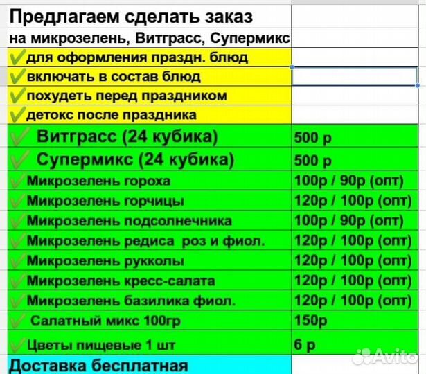 Микрозелень, витграсс, супермикс