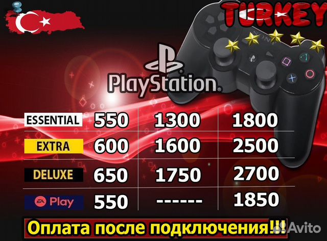 PS Plus Deluxe - Новая подписка Турции