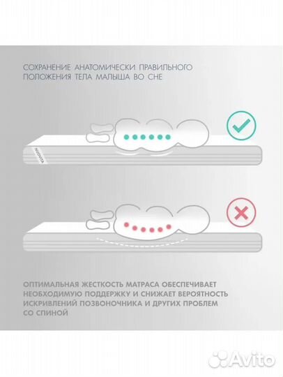 Матрас детский для круглой кроватки