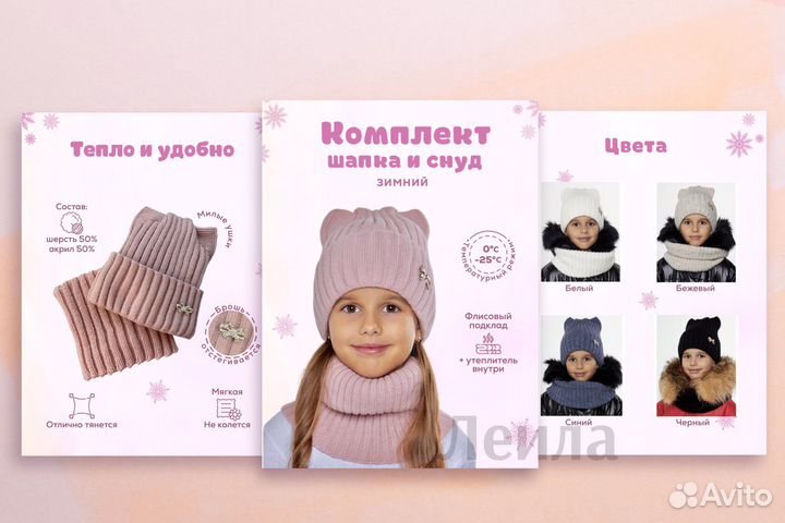 Дизайн, Инфографика для маркетплейсов