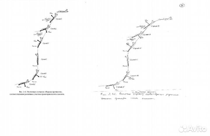 Набор текста