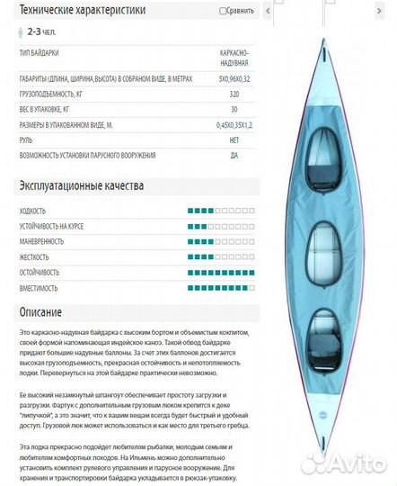 Байдарка Ильмень производство Тритон