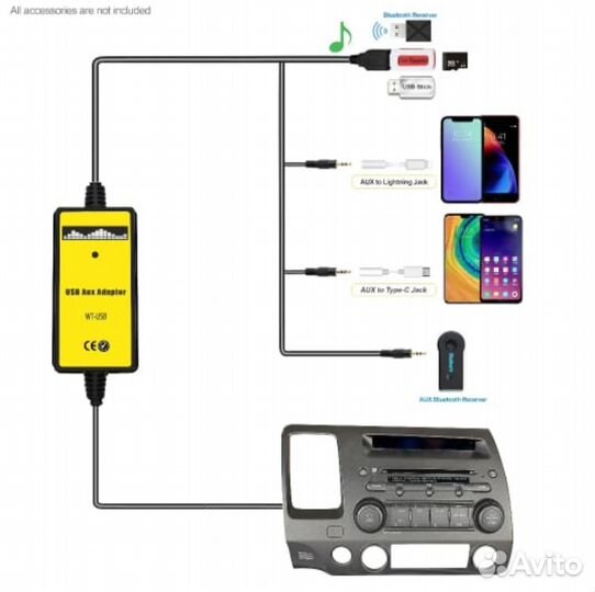 Продам новый Автомобильный Адаптор для Honba