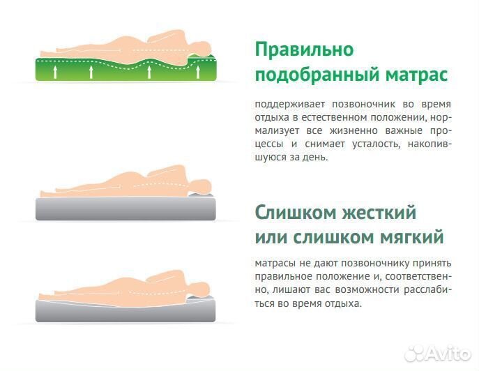 Матрас новый от производителя