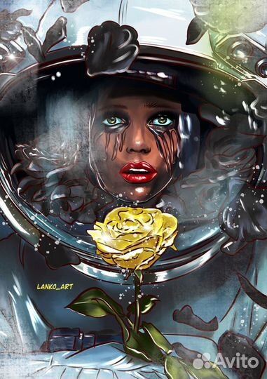 Портрет по фото на заказ