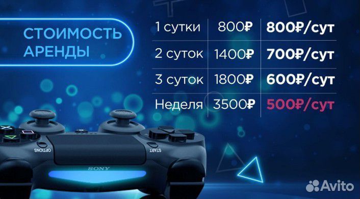 Sony PlayStation 4Pro аренда