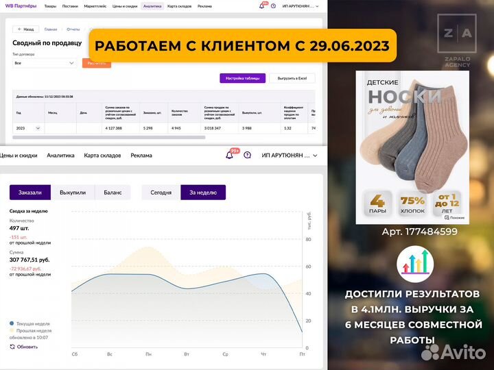 Продвижение карточки товара на Wildberries в топ