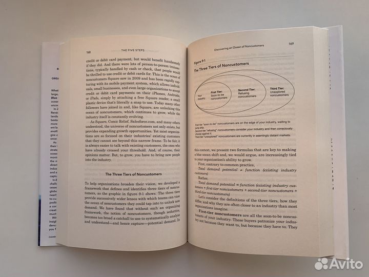 Переход к голубому океану на английском языке