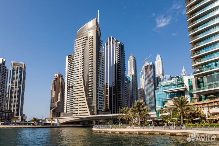 Инвестиции / Пассивный доход/ Недвижимость