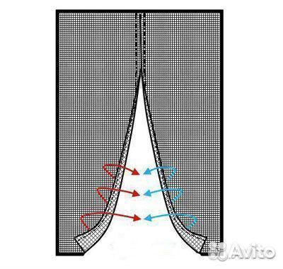 Москитная сетка с вшитыми магнитами и вставками
