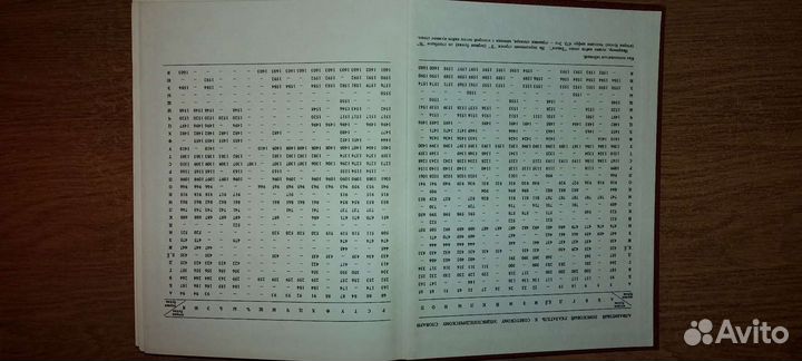 Советский энциклопедический словарь