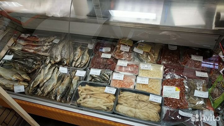 Продажа готового бизнеса