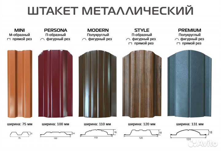 Металлический штакетник для забора с. Завьялово