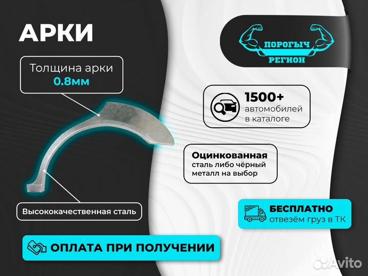 Арки Skoda