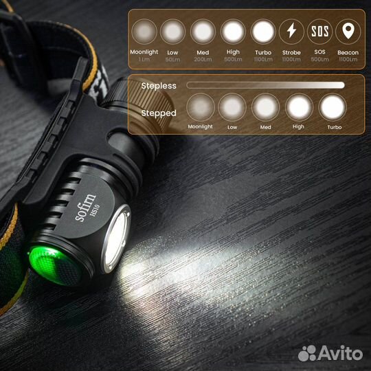 Налобный фонарь Sofirn HS10 на LH351D(Samsung)