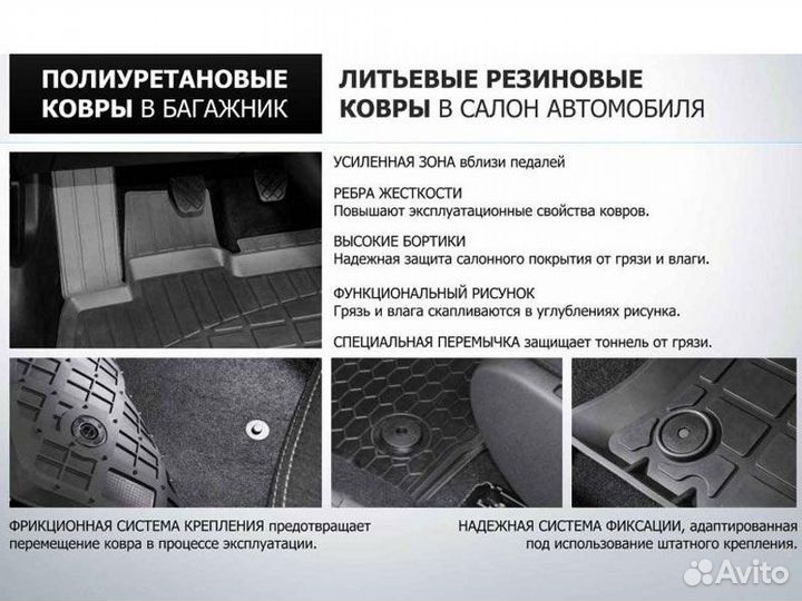 Коврики в салон автоковрики Hyundai Santa Fe IV, 2018-2021 Rival 12306005