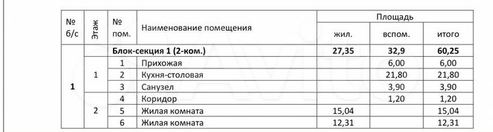 Помещение свободного назначения 60 кв м
