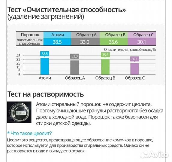 Экологичный Био порошок-концентрат