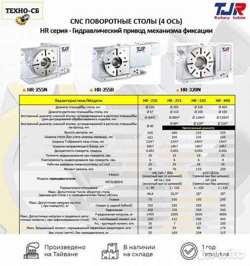 CNC оснастка для станка с чпу на складе