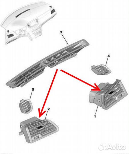 Peugeot 508 - решётки заслонки вентиляции печки