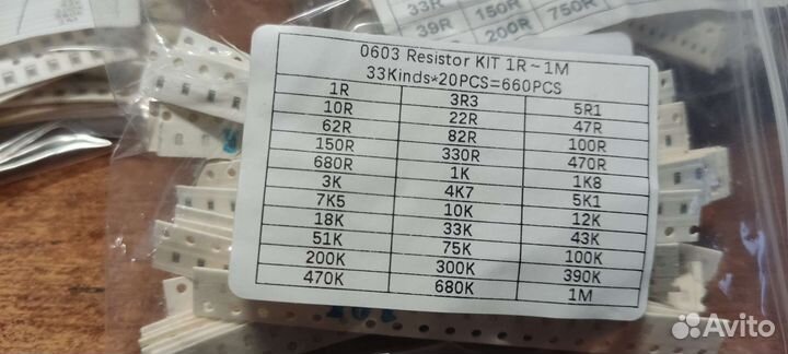 Резисторы smd 1Ом-1мом/0402-1206