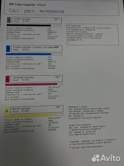 Принтер лазерный HP Color LaserJet Pro CP5225DN