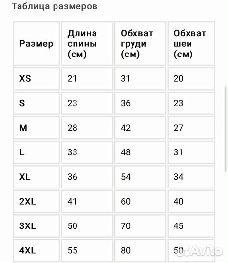 Одежда для собак дождевик