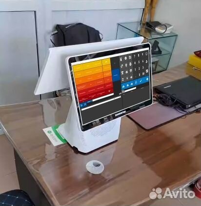 Автоматизаций Iiko (айко)