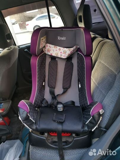 Детское автокресло 9 до 36 кг