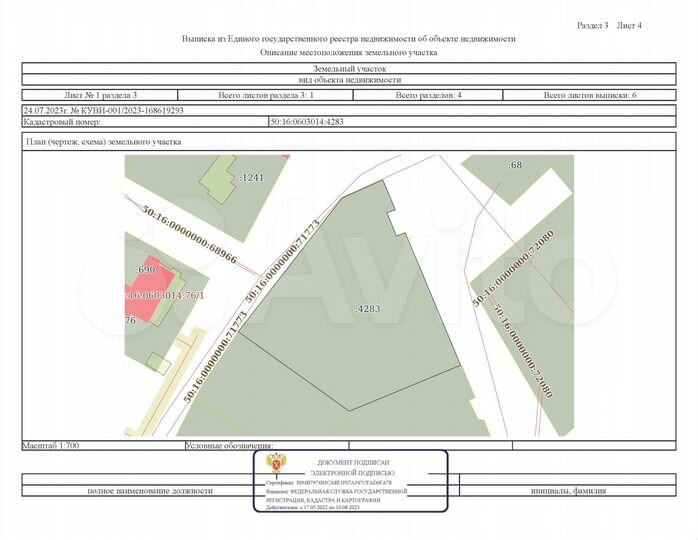 Участок 22,5 сот. (ИЖС)