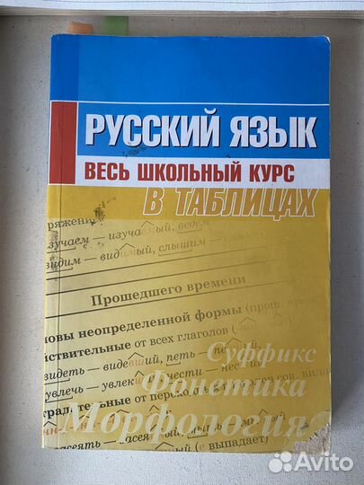 Учебник по русскому языку