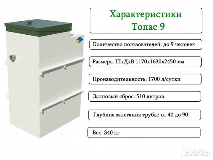 Септик Топас 9 с завода с бесплатной доставкой