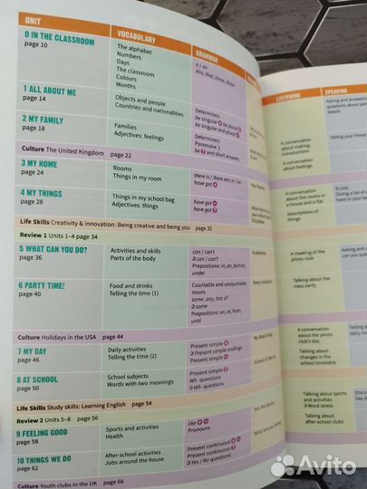 Prepare 1. Новый комплект