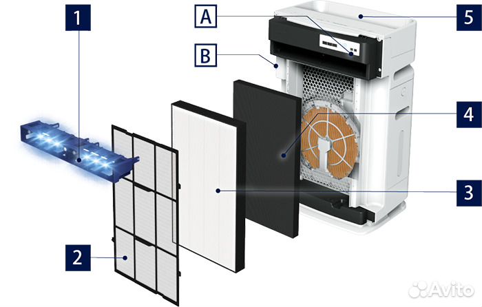 Daikin MCK70X-W климатический комплекс
