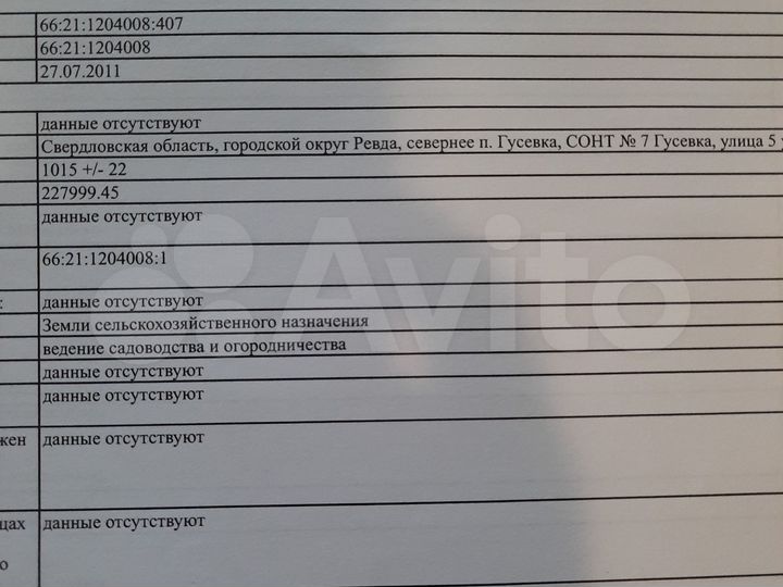 Участок 10,2 сот. (СНТ, ДНП)