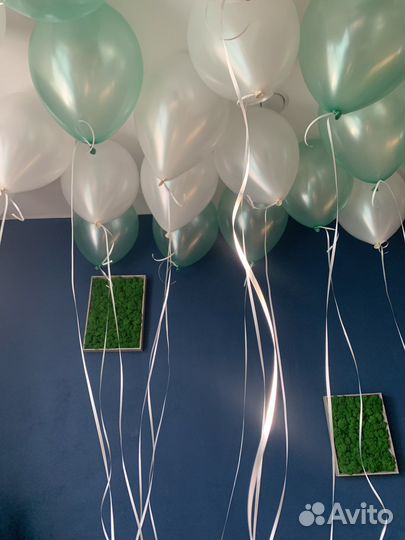Гелиевые шарики воздушные шары
