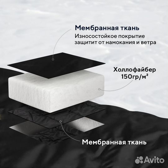 Спальный мешок Camper Black Shark